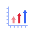 Mature business processes