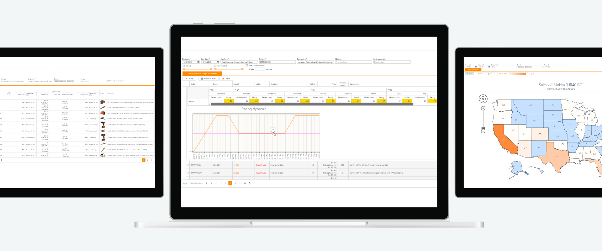 Market Analysis Tool