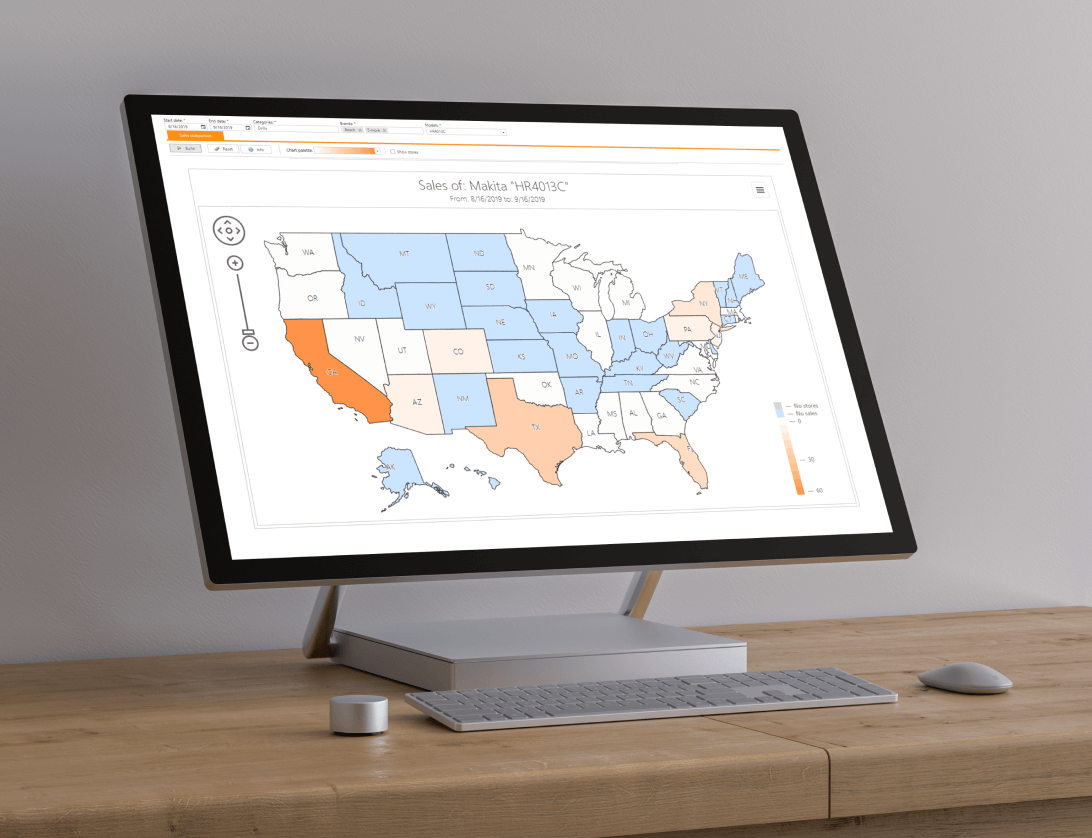 Market Analysis Tool