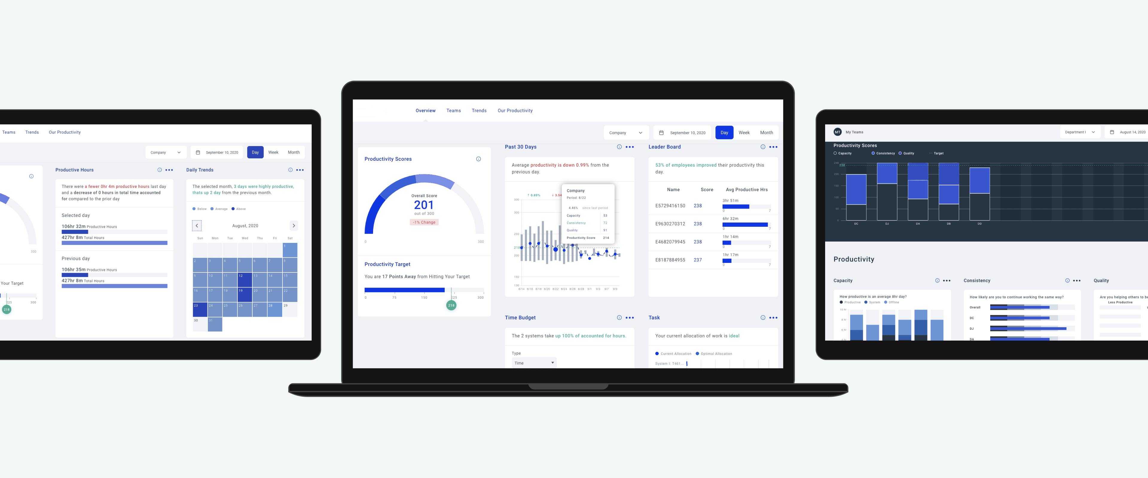 AI-driven leadership screens-min