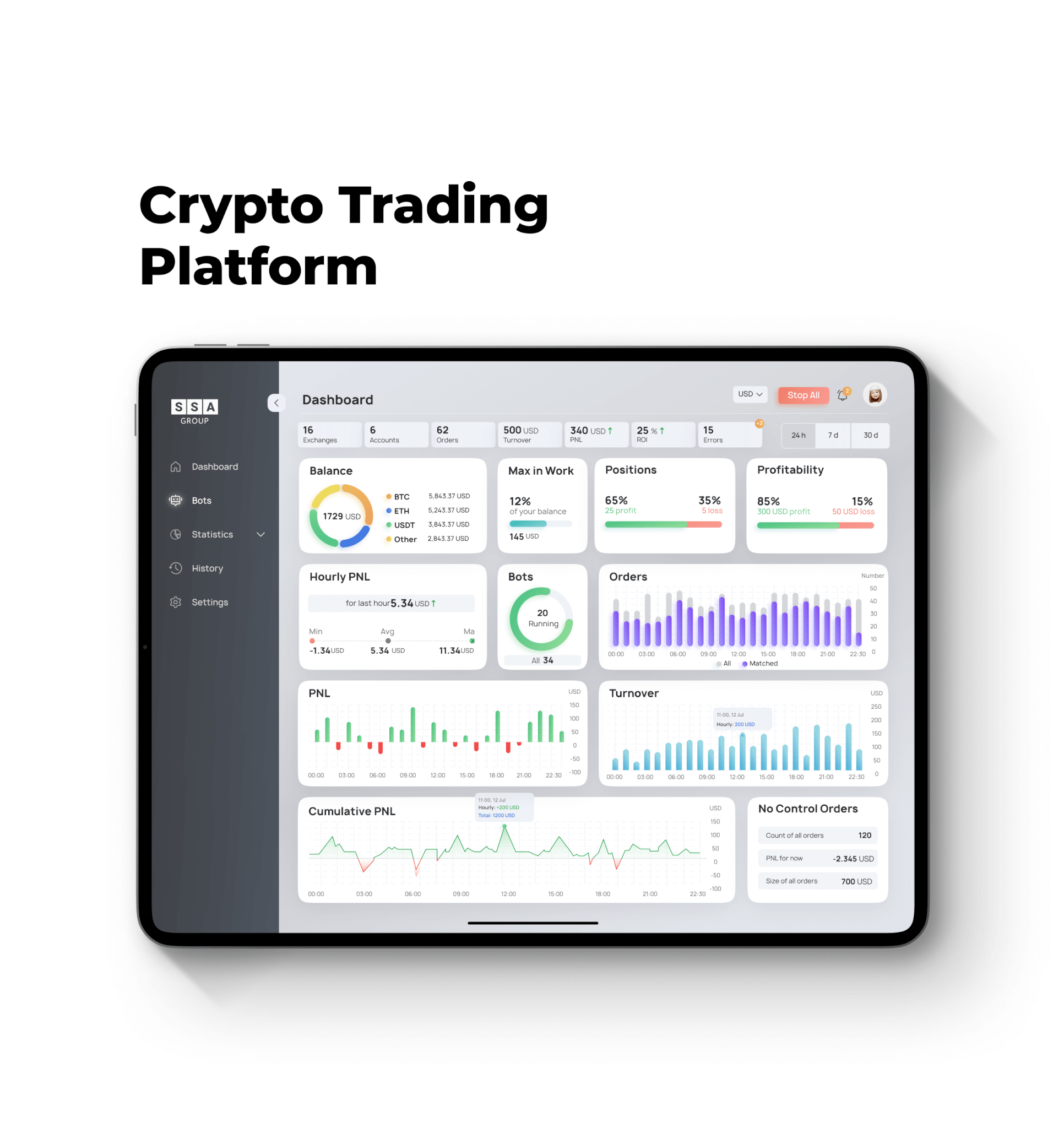 SSA Group launches a new product - SSA CTP: Crypto Trading Platform