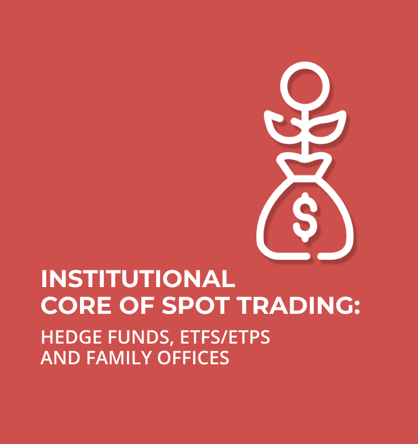 Institutional core of spot trading: Hedge funds, ETFs/ETPs, and family offices 