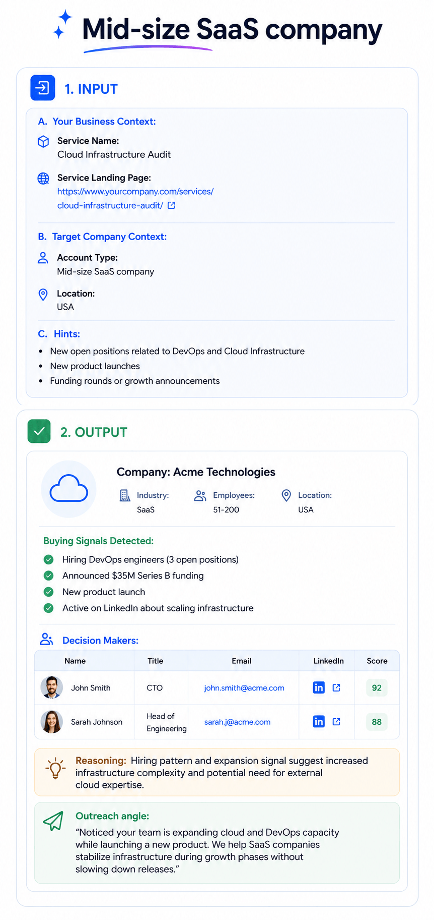 Use Case Example